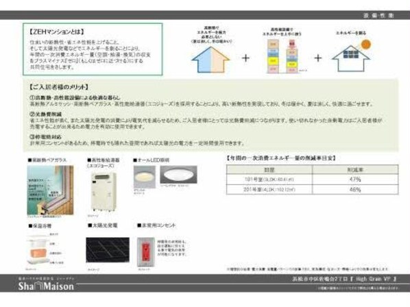 High Grain VPの物件内観写真